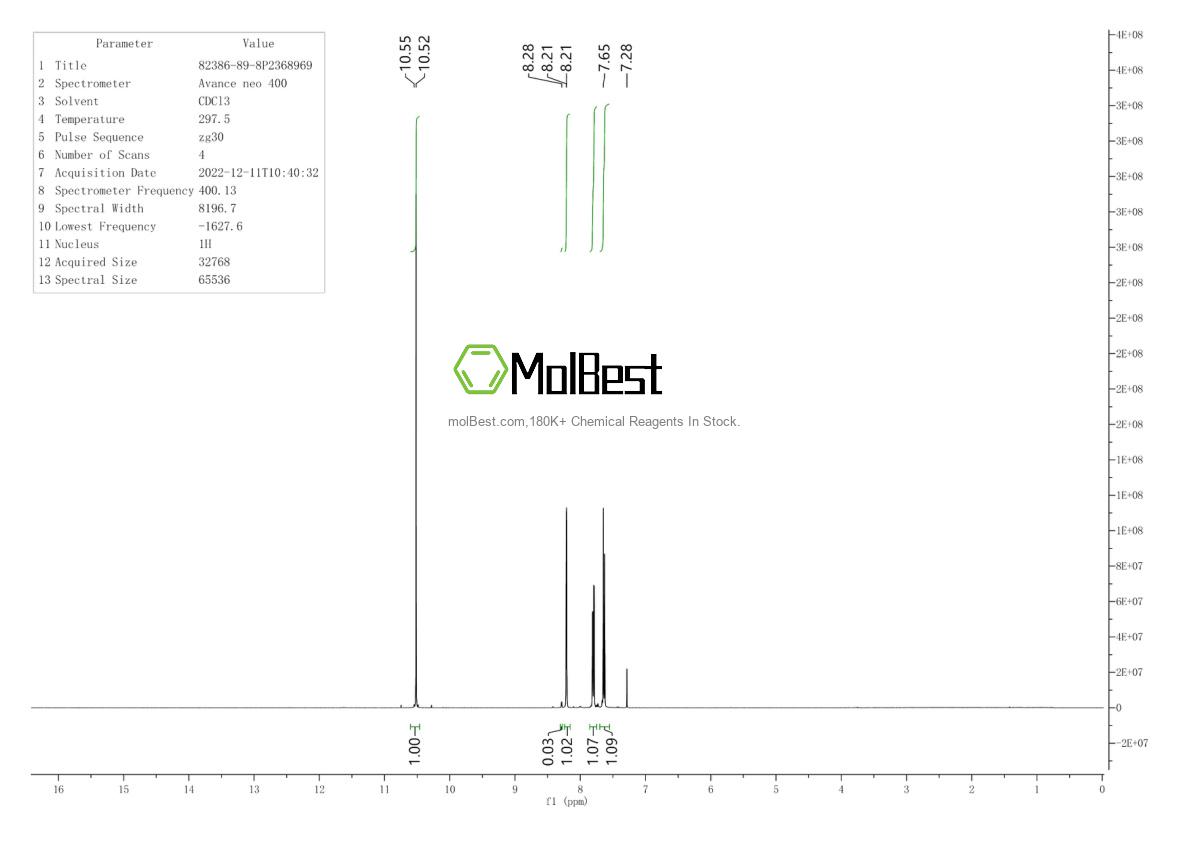 Physical sample testing spectrum (NMR) of 82386-89-8