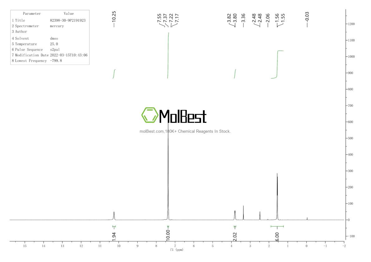 Physical sample testing spectrum (NMR) of 82398-30-9