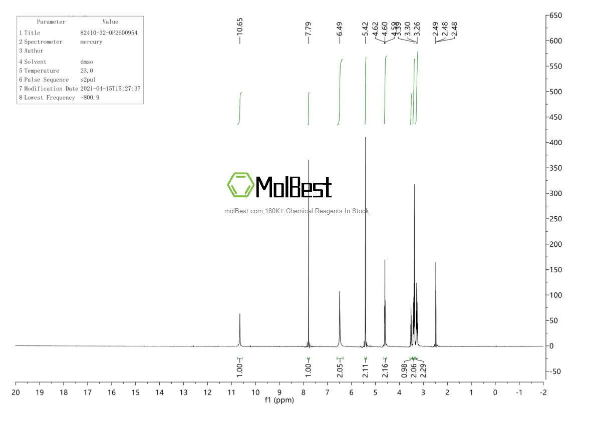 Physical sample testing spectrum (NMR) of 82410-32-0