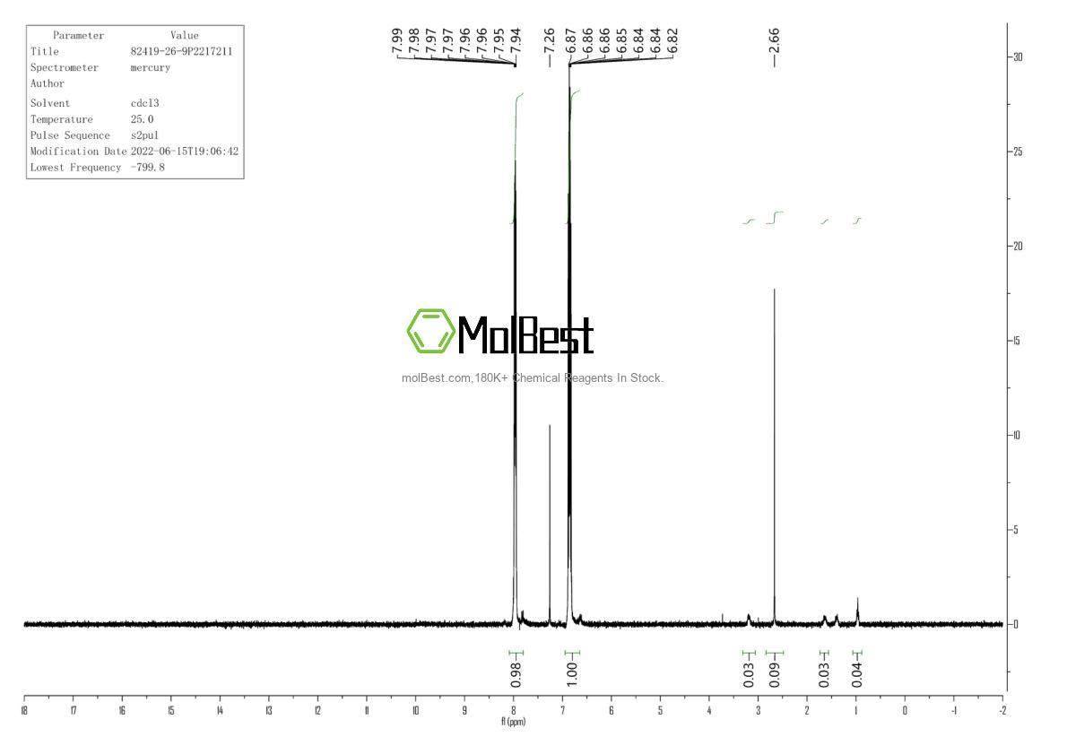 Physical sample testing spectrum (NMR) of 82419-26-9