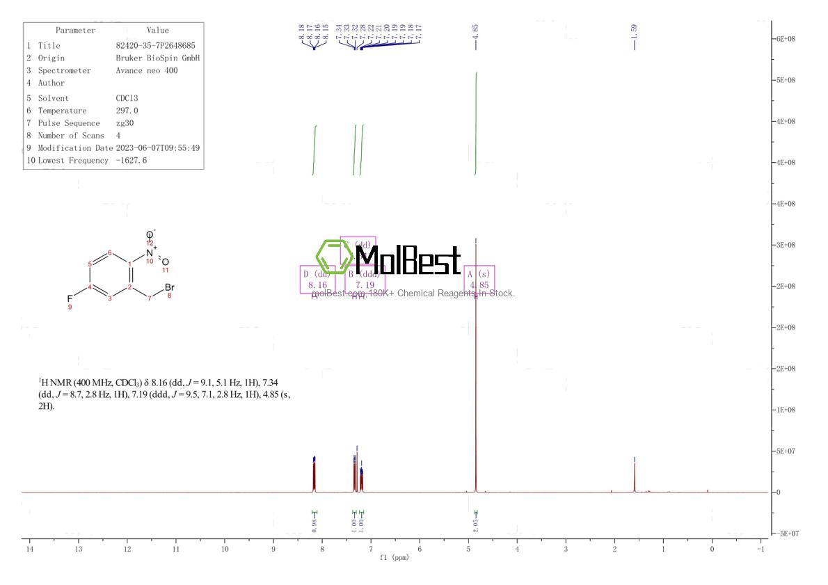82420-35-7 fiziksel numune test spektrumu (NMR)