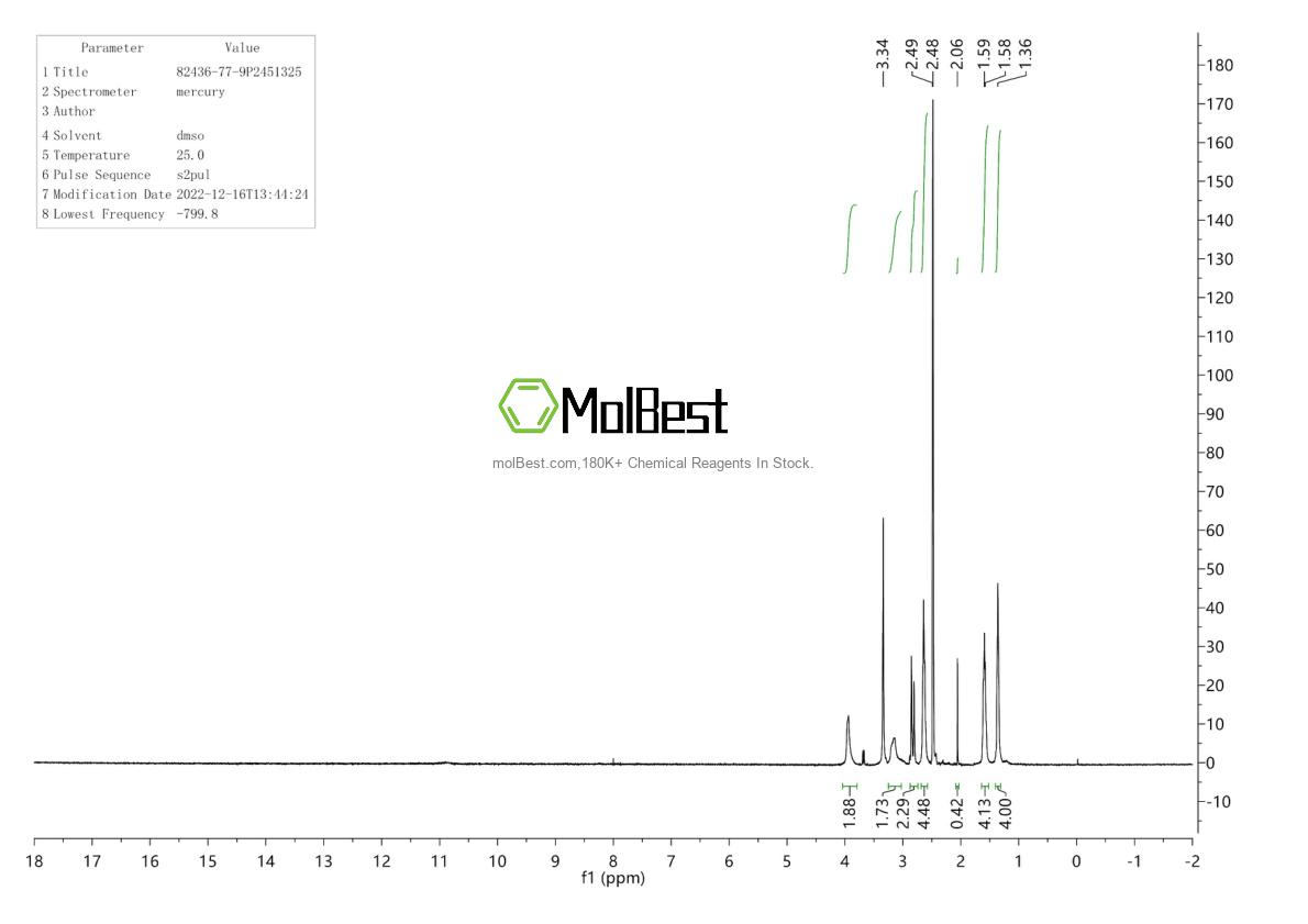 Physical sample testing spectrum (NMR) of 82436-77-9