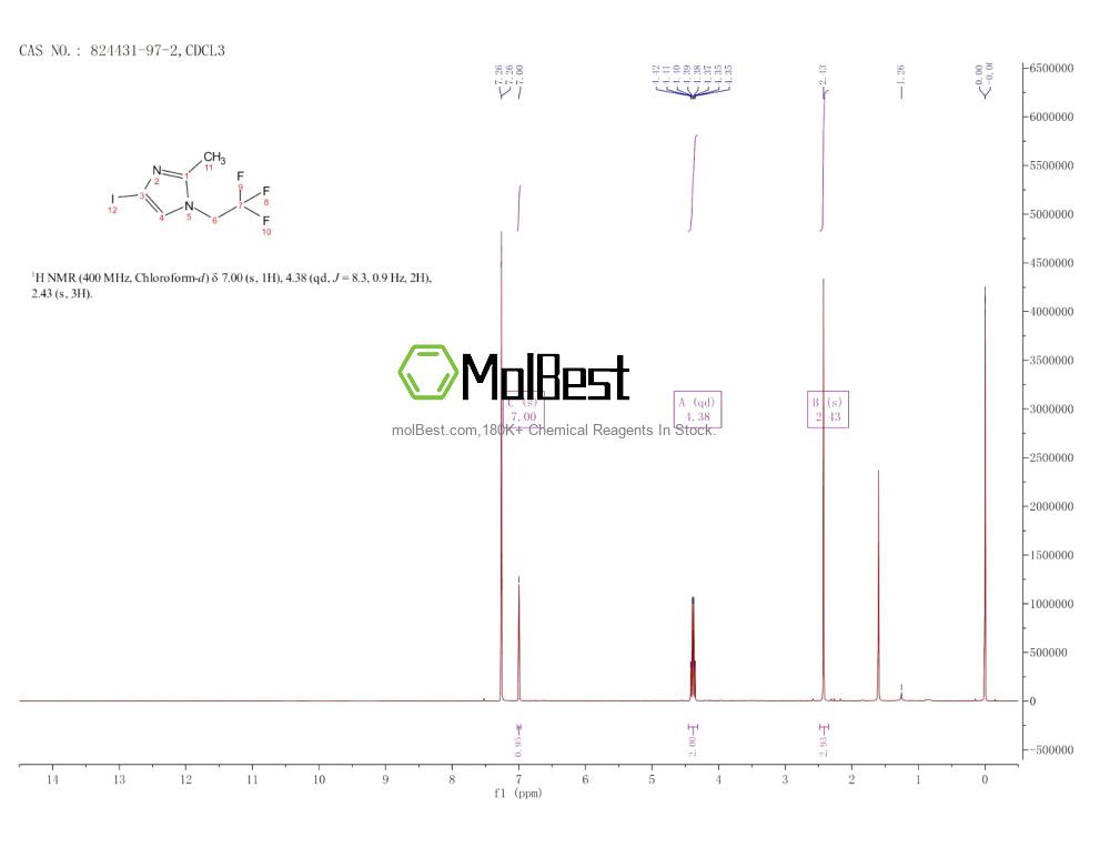 824431-97-2 fiziksel numune test spektrumu (NMR)