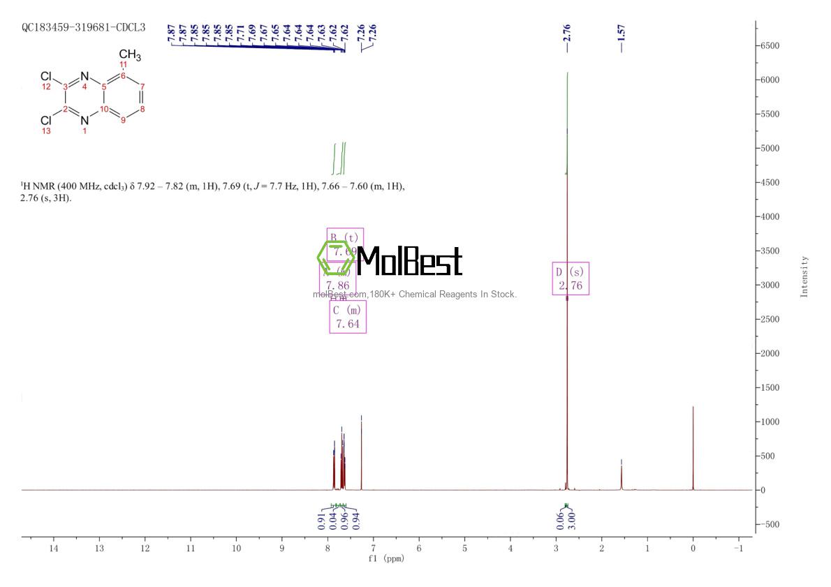 82463-30-7 fiziksel numune test spektrumu (NMR)