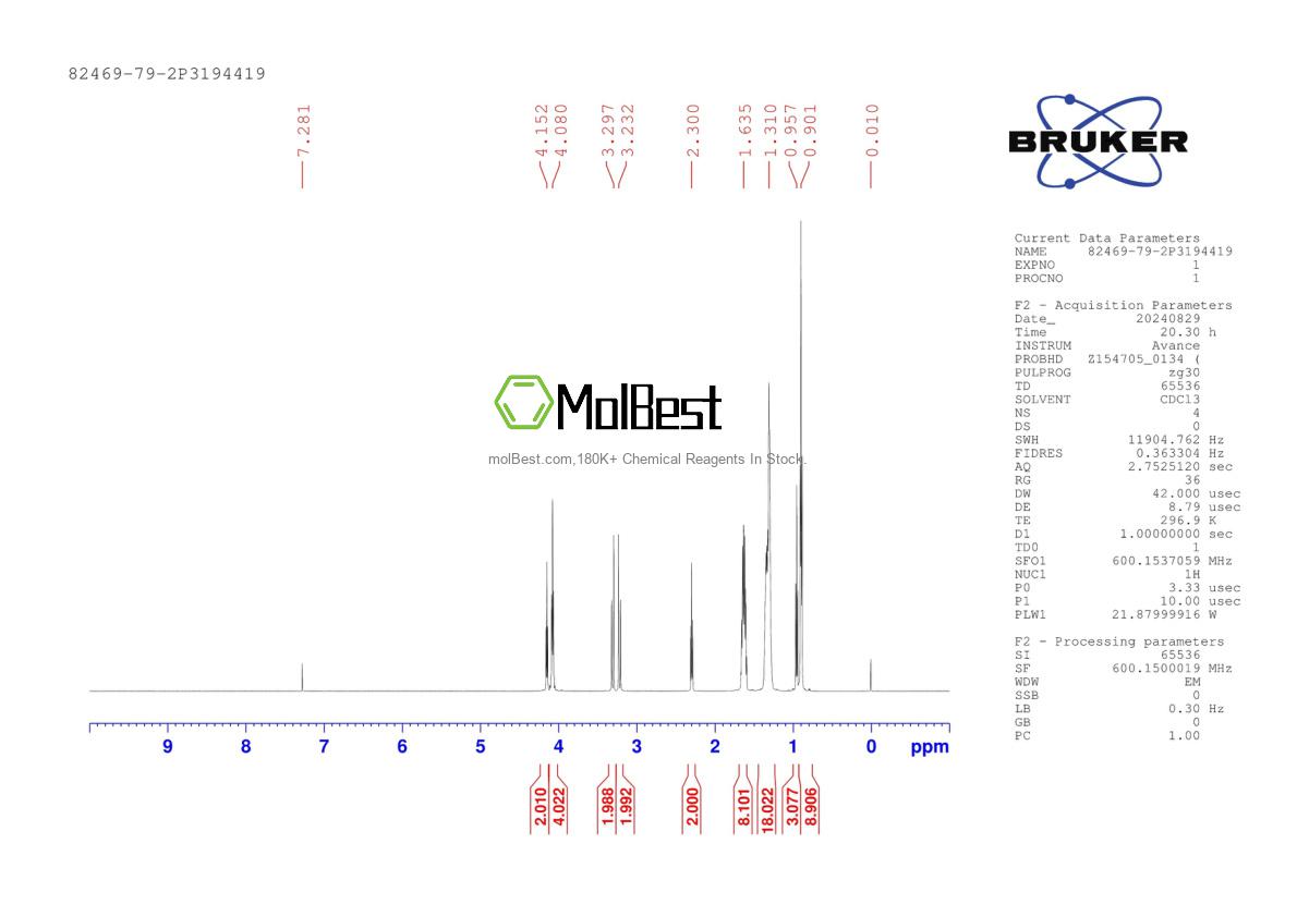 82469-79-2 fiziksel numune test spektrumu (NMR)