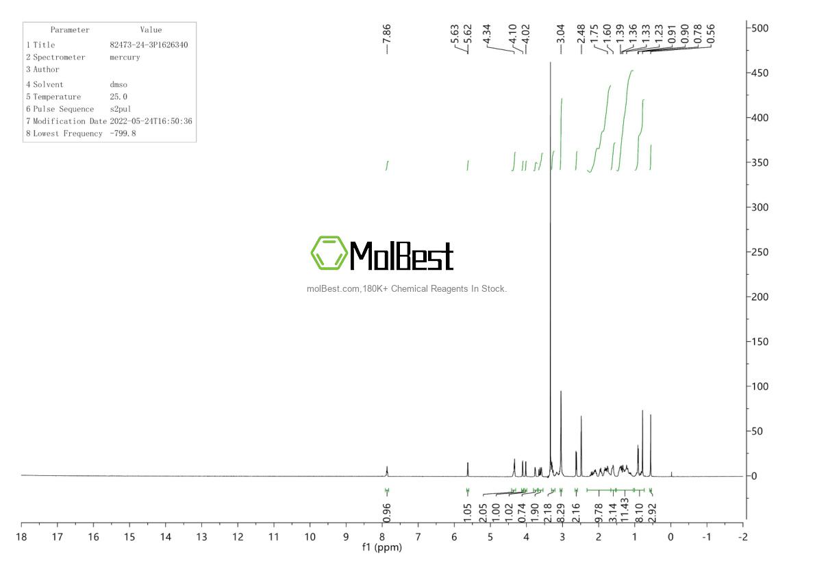 82473-24-3 fiziksel numune test spektrumu (NMR)