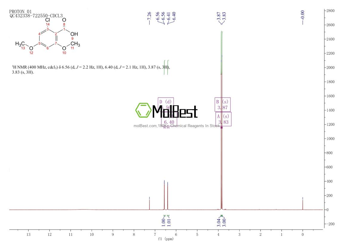 82477-60-9 fiziksel numune test spektrumu (NMR)