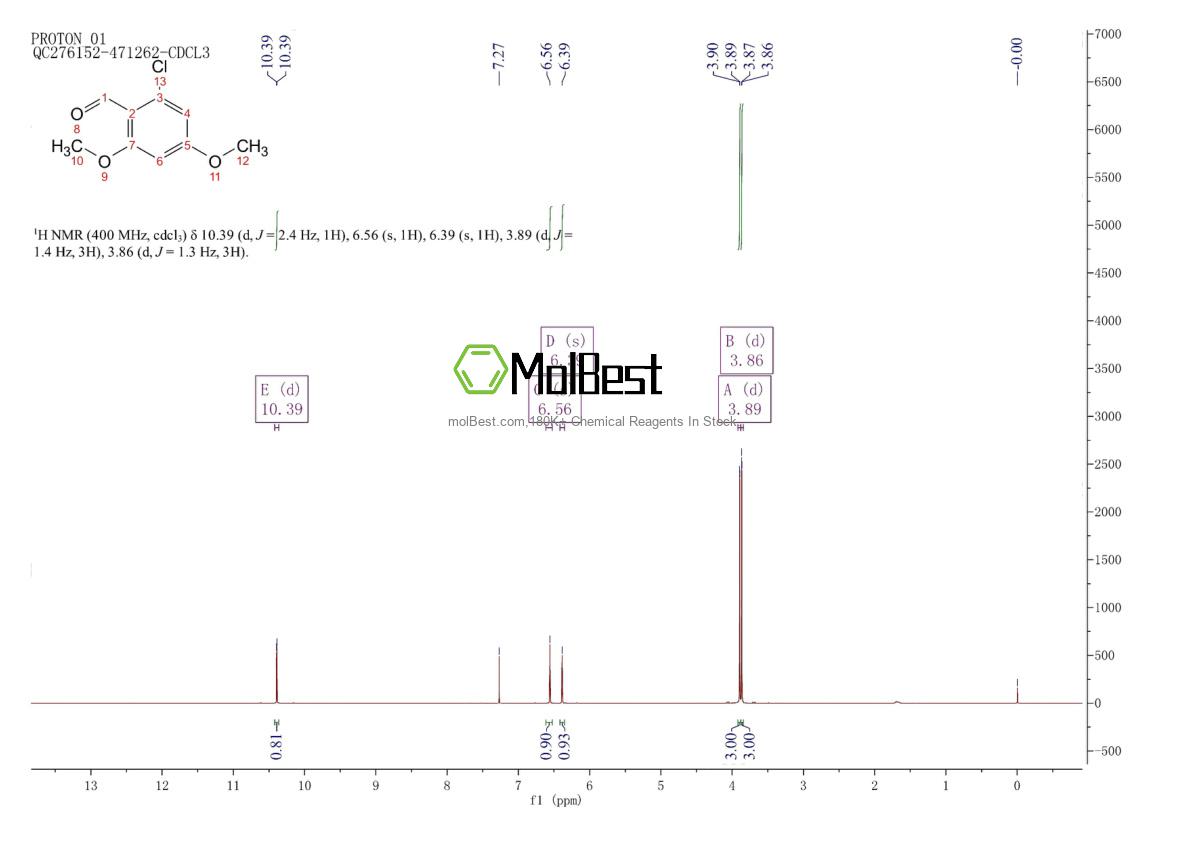 82477-61-0 fiziksel numune test spektrumu (NMR)