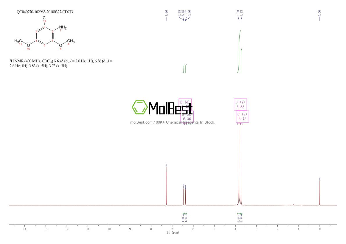 82485-84-5 fiziksel numune test spektrumu (NMR)