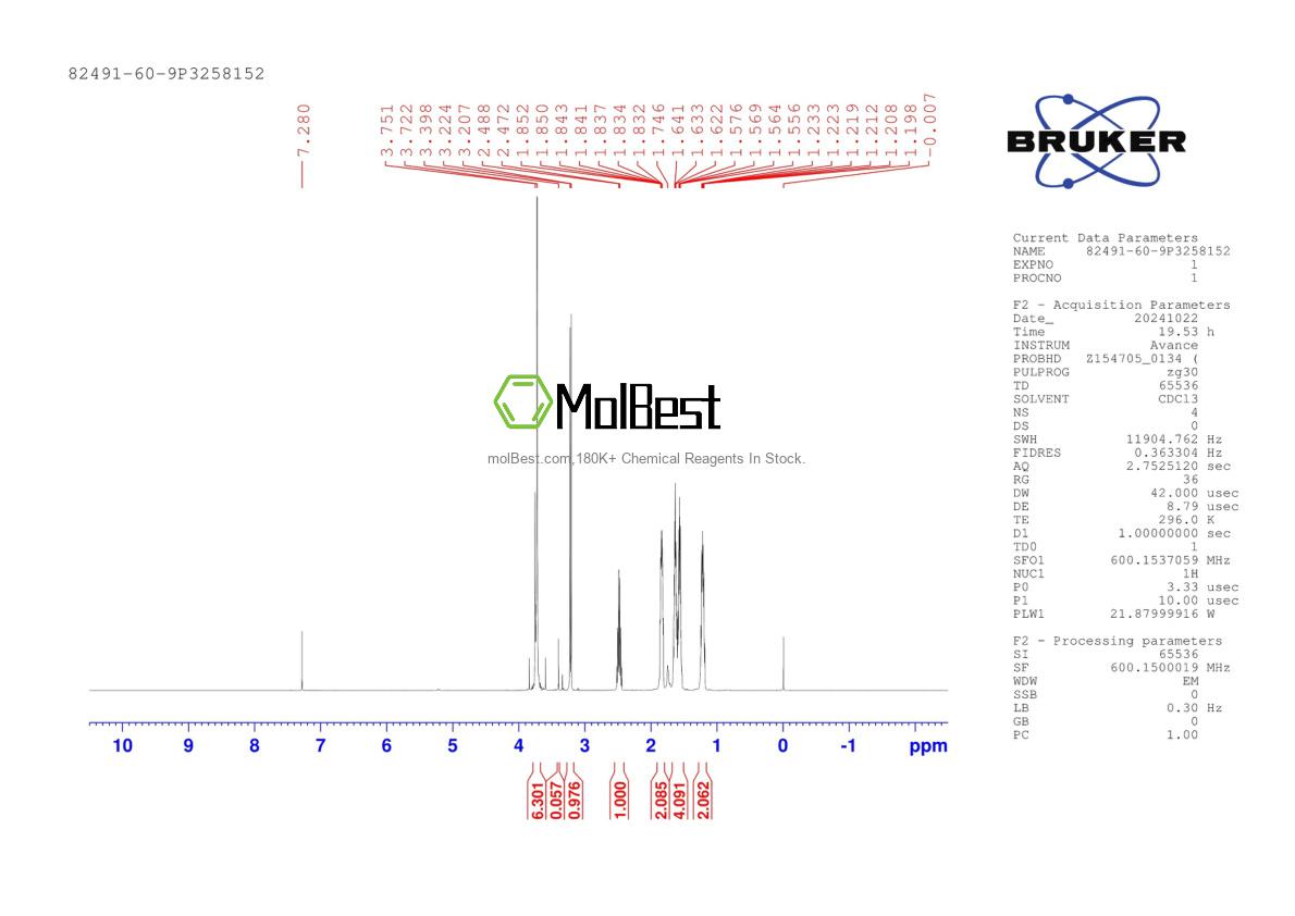82491-60-9 fiziksel numune test spektrumu (NMR)