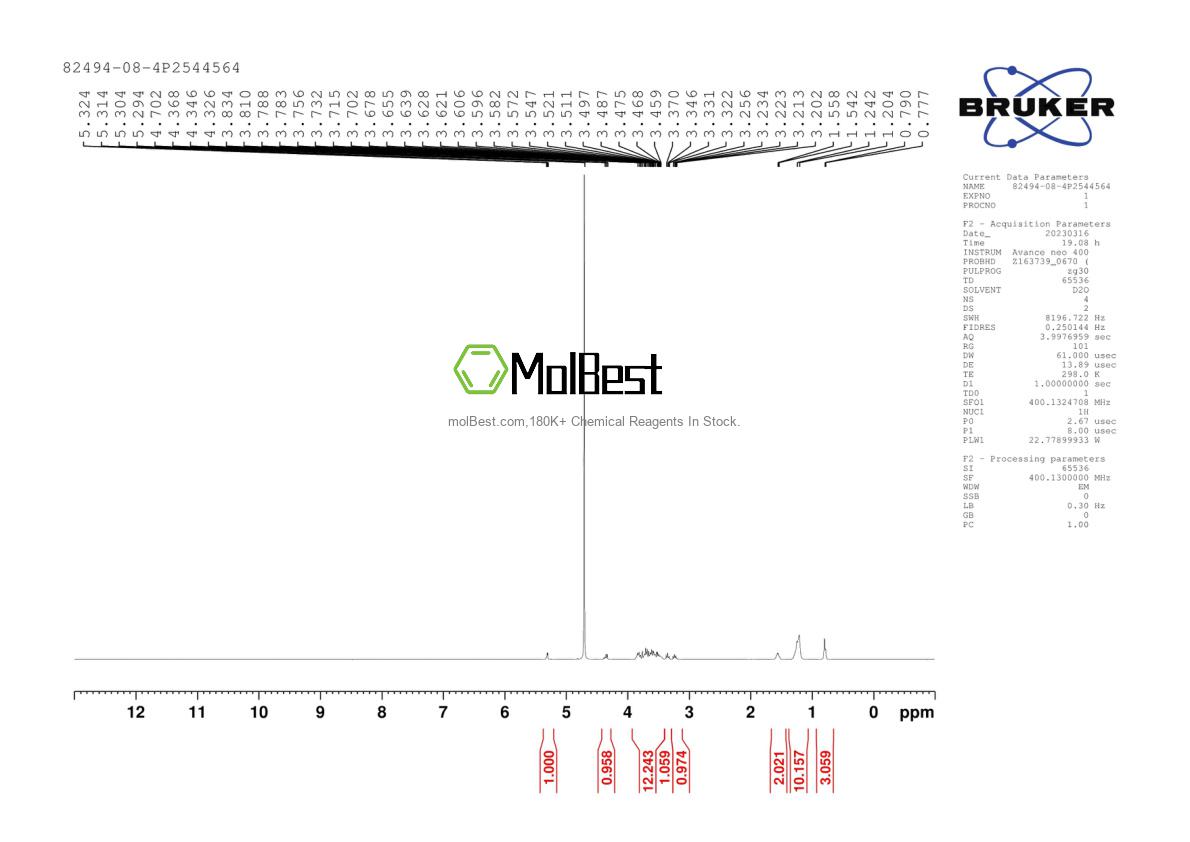 82494-08-4 fiziksel numune test spektrumu (NMR)