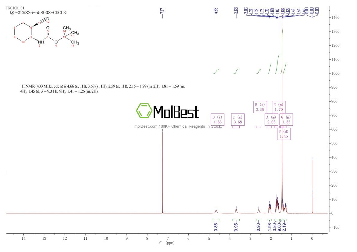 824950-16-5 fiziksel numune test spektrumu (NMR)