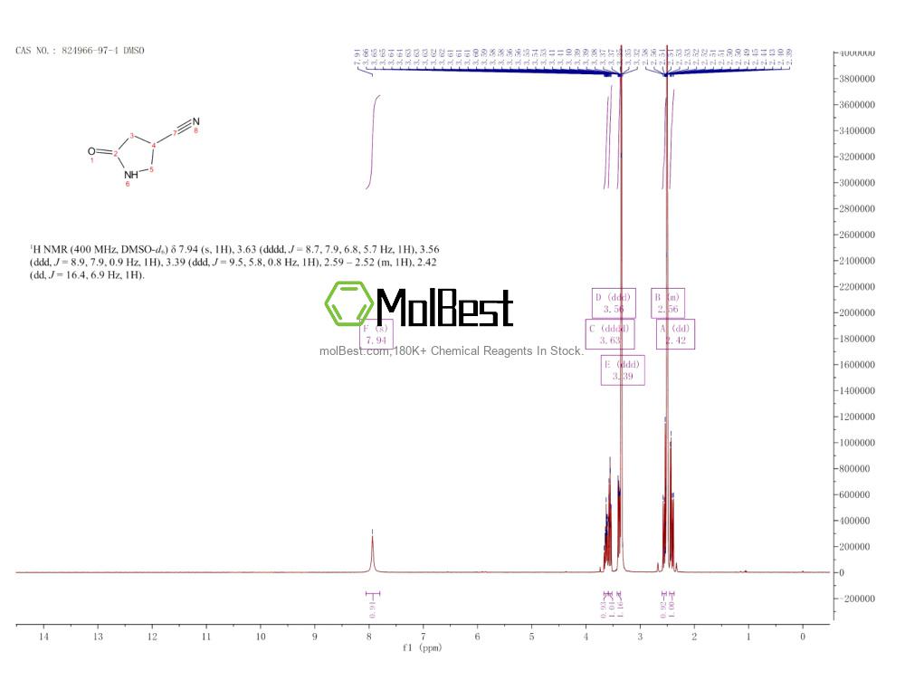 824966-97-4 fiziksel numune test spektrumu (NMR)