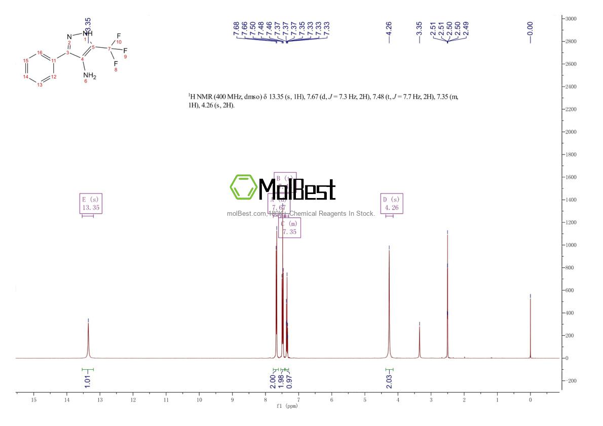 824969-30-4 fiziksel numune test spektrumu (NMR)