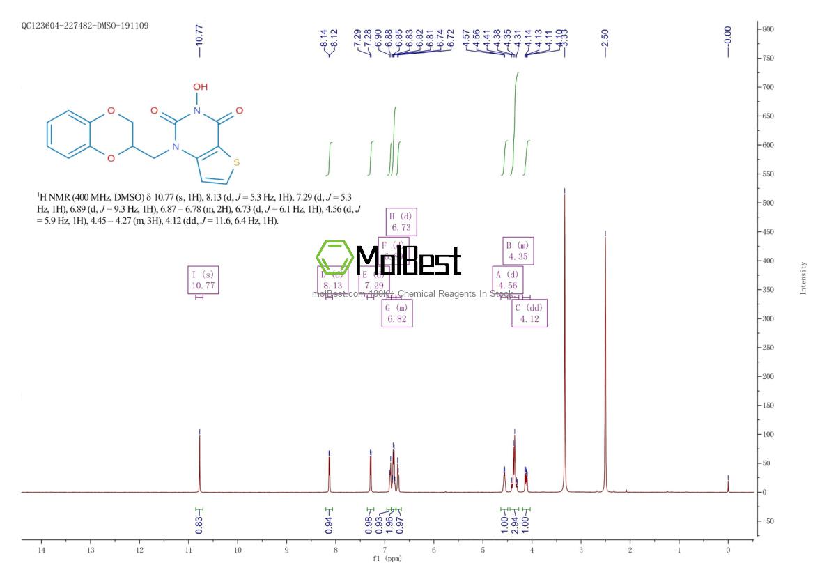824983-91-7 fiziksel numune test spektrumu (NMR)