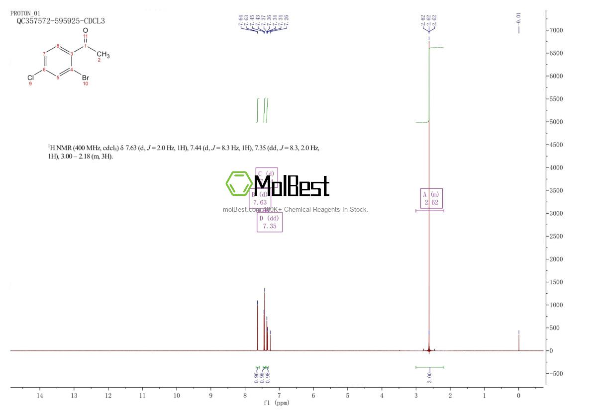 825-40-1 fiziksel numune test spektrumu (NMR)