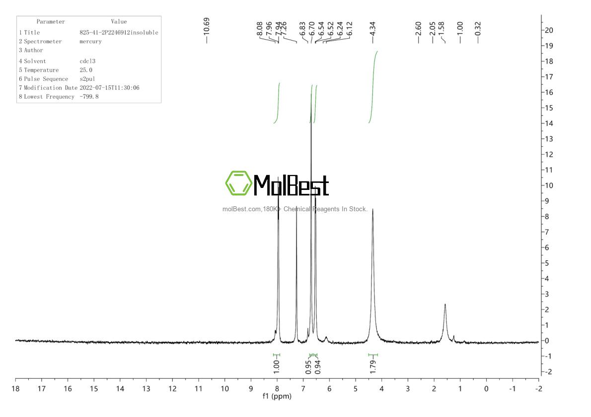 Espectro de teste de amostra física (NMR) de 825-41-2