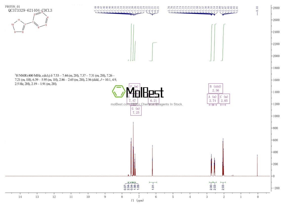 Spektrum pengujian sampel fisik (NMR) 825-54-7