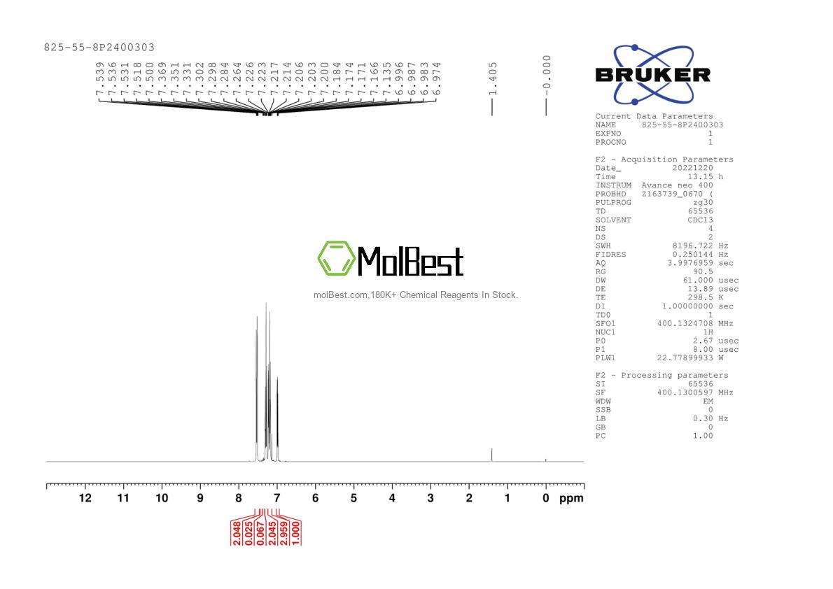 Physical sample testing spectrum (NMR) of 825-55-8