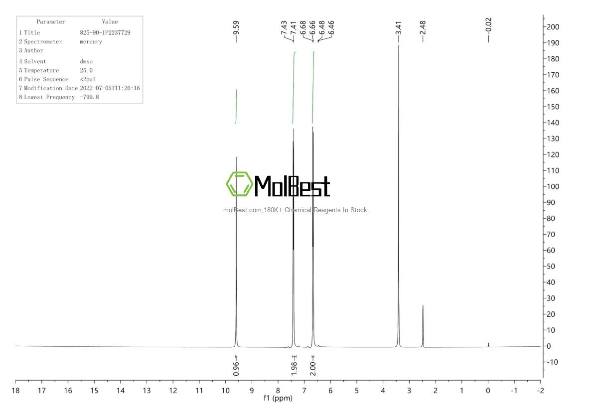 Physical sample testing spectrum (NMR) of 825-90-1