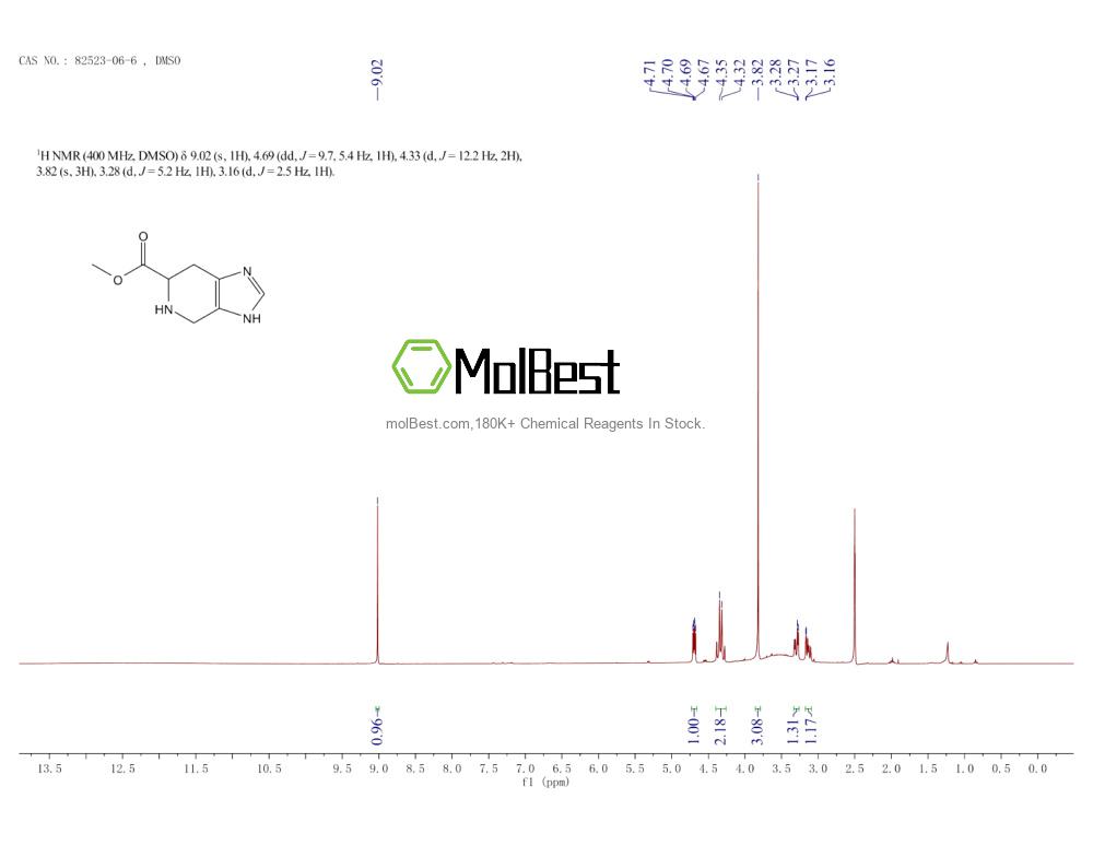 82523-06-6 fiziksel numune test spektrumu (NMR)