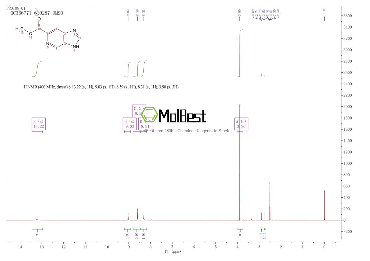 82523-07-7 fiziksel numune test spektrumu (NMR)