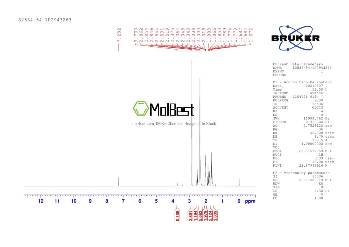 82534-54-1 fiziksel numune test spektrumu (NMR)