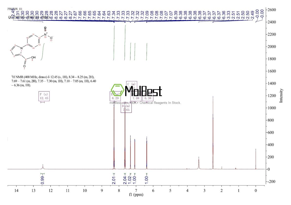 82552-86-1 fiziksel numune test spektrumu (NMR)