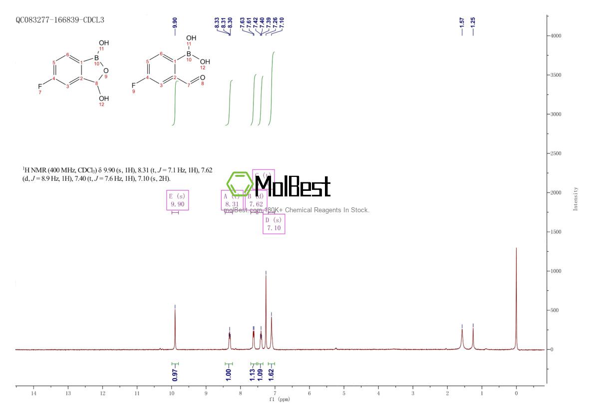 825644-26-6 fiziksel numune test spektrumu (NMR)