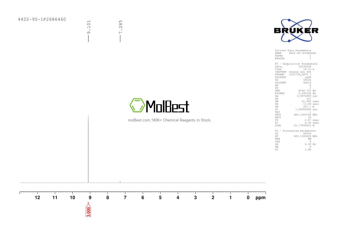 Physical sample testing spectrum (NMR) of 82565-68-2