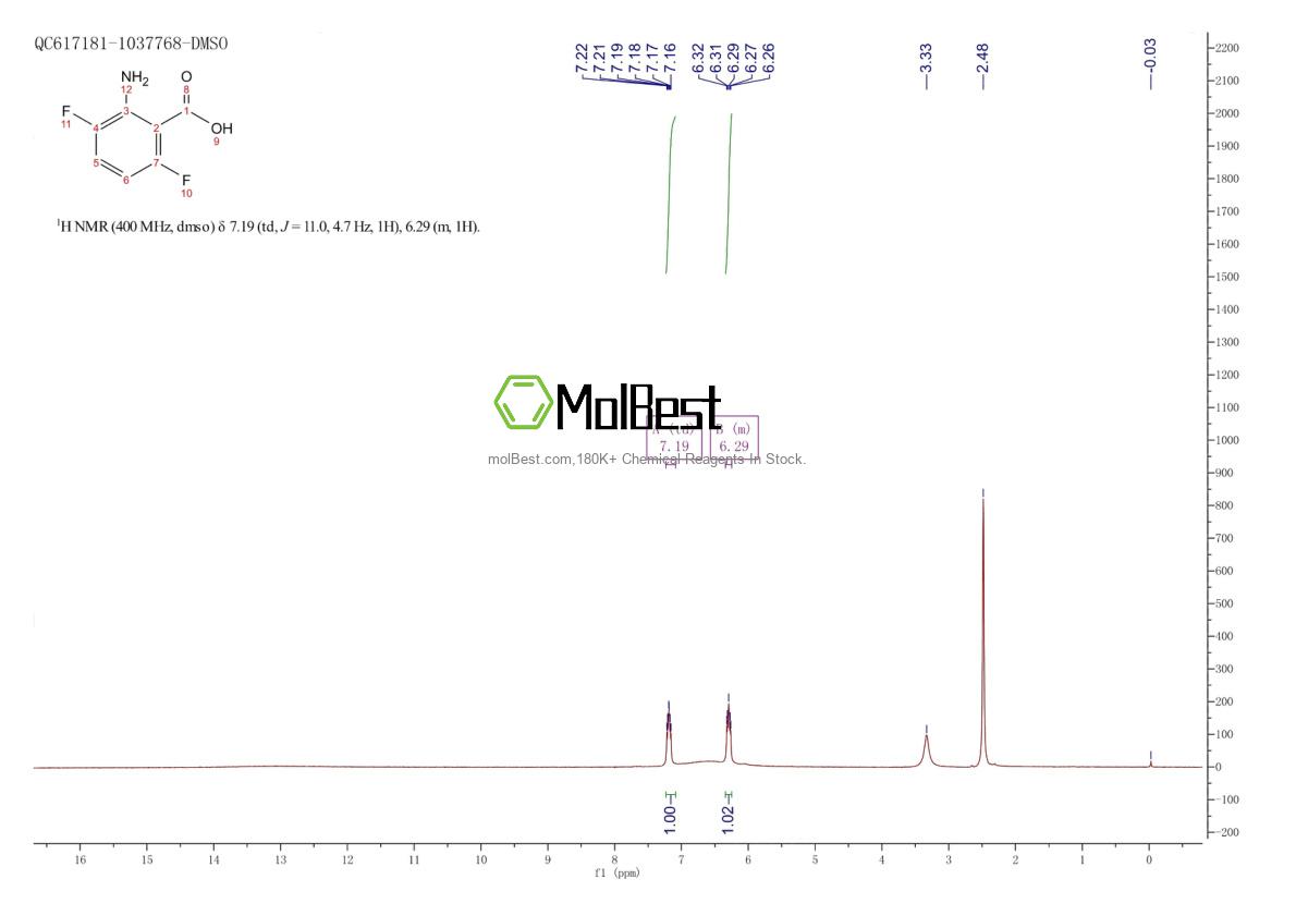 825654-54-4 fiziksel numune test spektrumu (NMR)