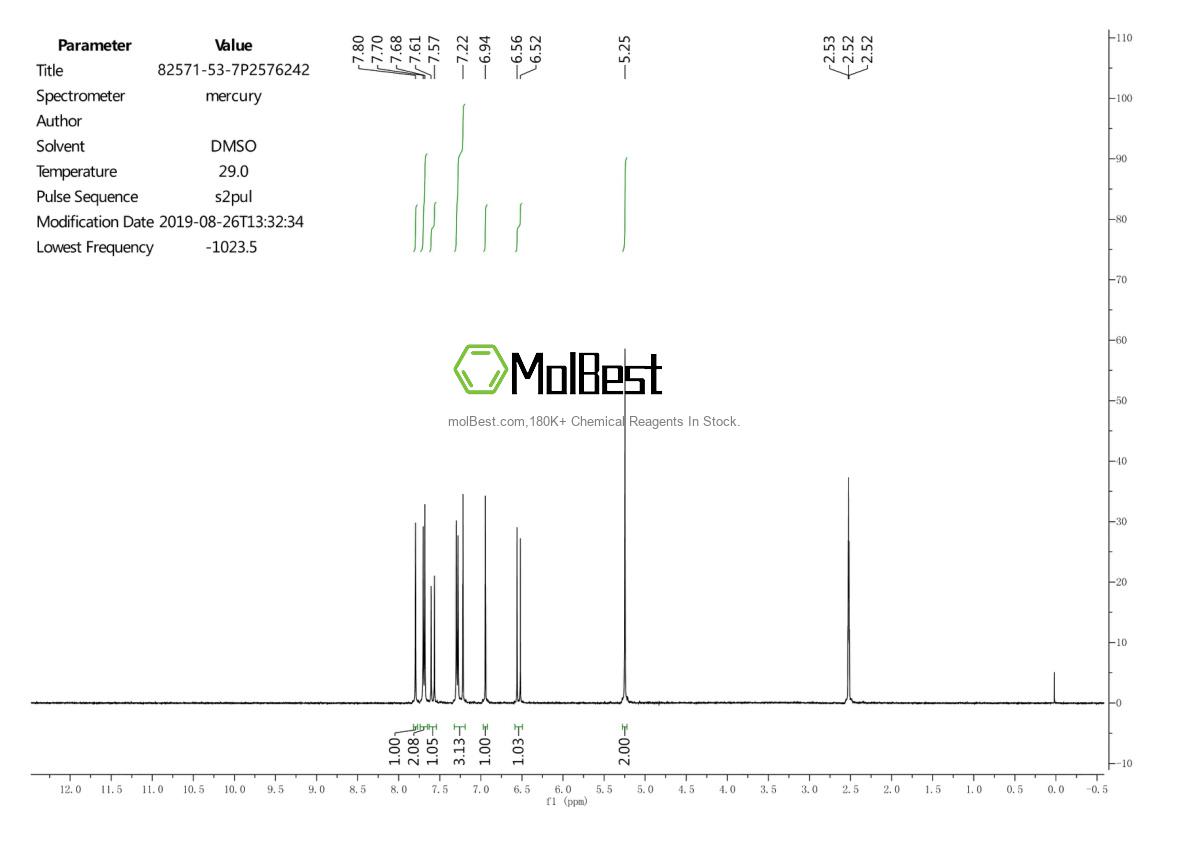 82571-53-7 fiziksel numune test spektrumu (NMR)