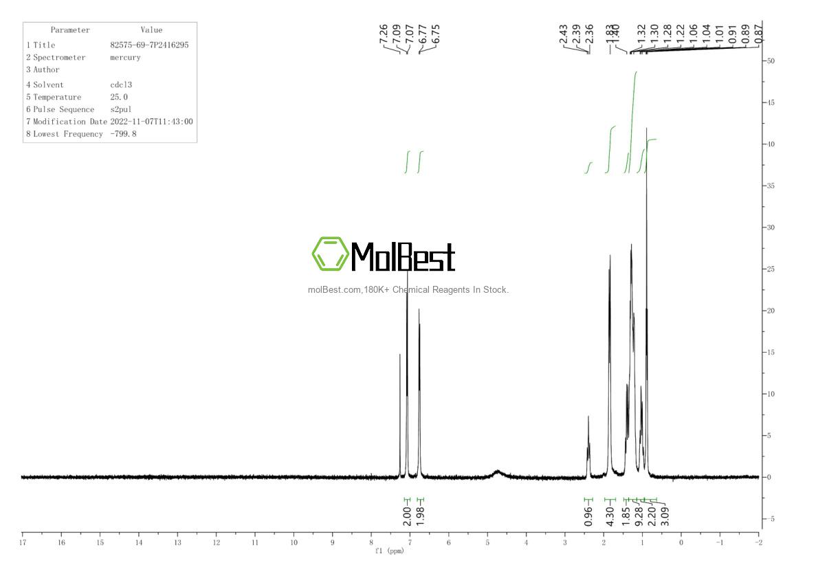 82575-69-7 fiziksel numune test spektrumu (NMR)