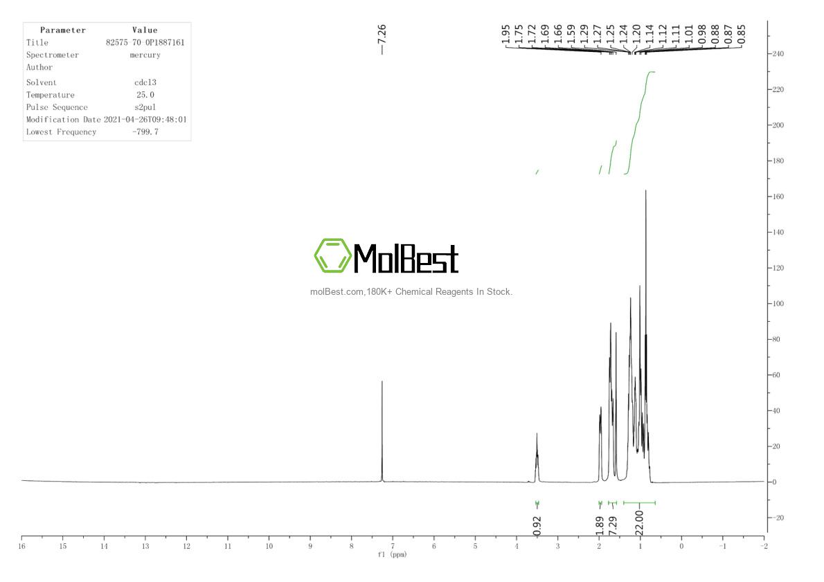 82575-70-0 fiziksel numune test spektrumu (NMR)