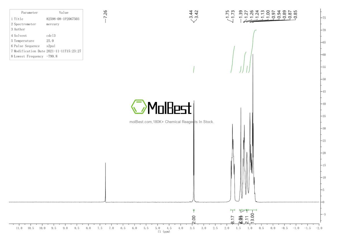 82598-08-1 fiziksel numune test spektrumu (NMR)
