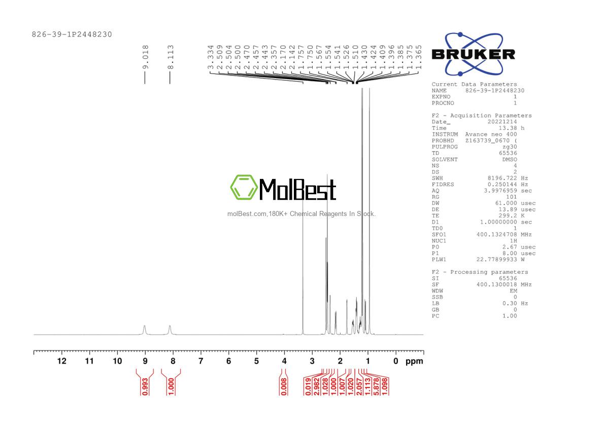 Spektrum pengujian sampel fisik (NMR) 826-39-1