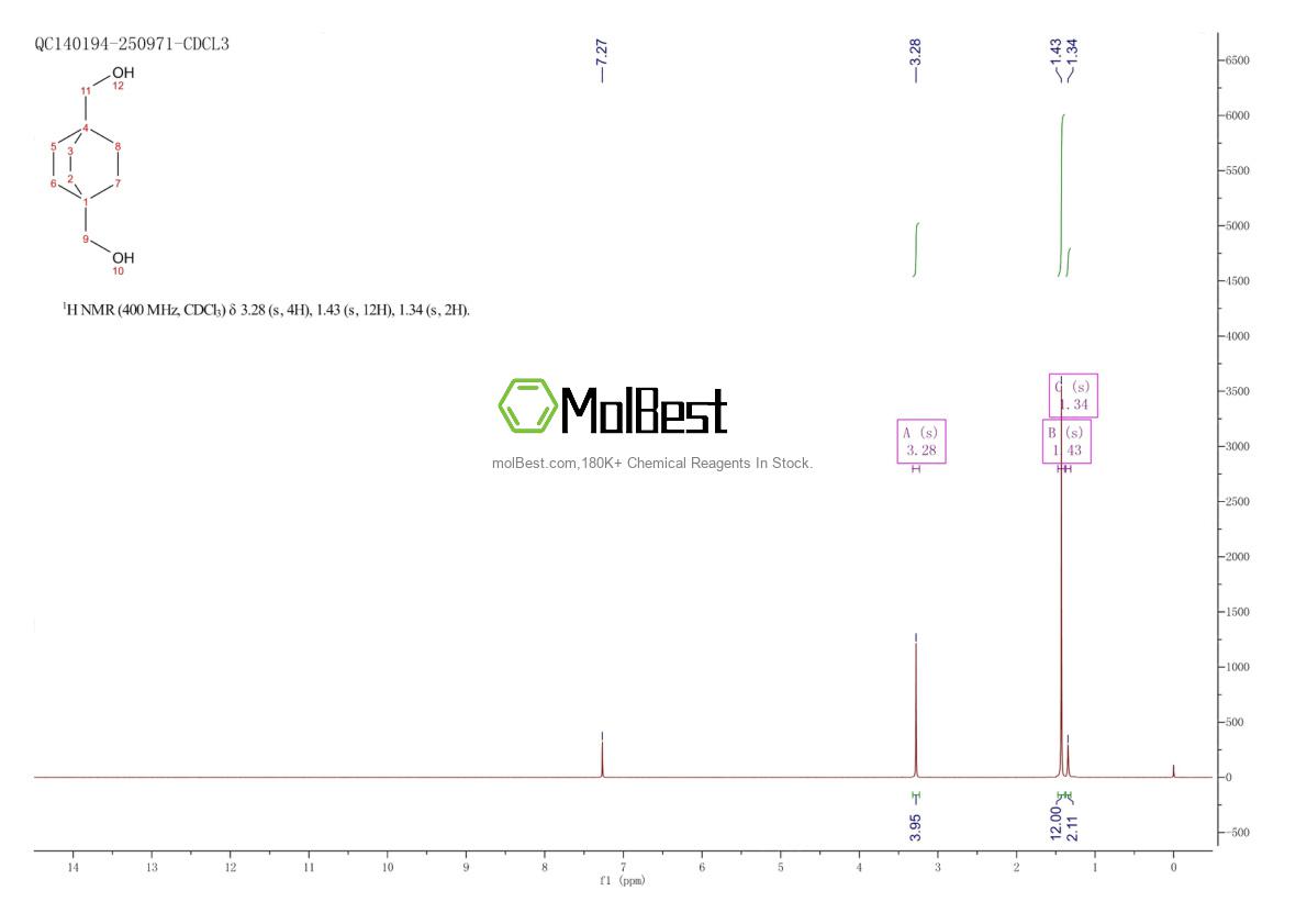 826-45-9 fiziksel numune test spektrumu (NMR)