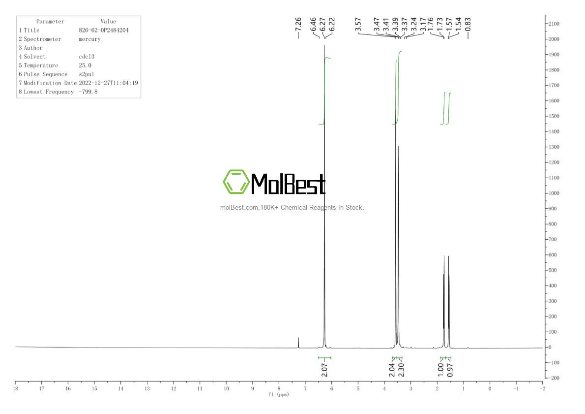 Physical sample testing spectrum (NMR) of 826-62-0