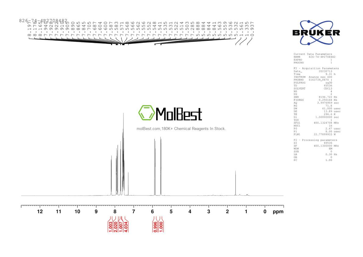 Physical sample testing spectrum (NMR) of 826-74-4
