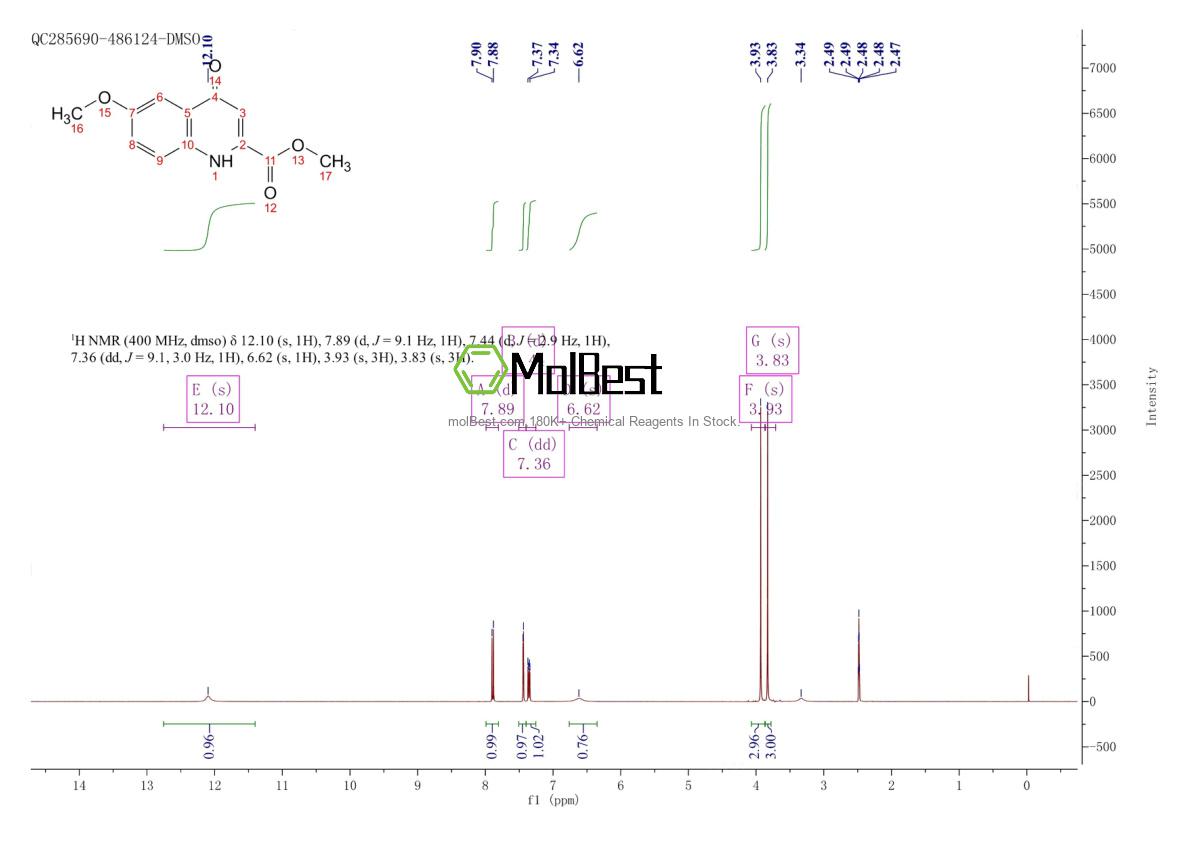 Spektrum pengujian sampel fisik (NMR) 82633-20-3