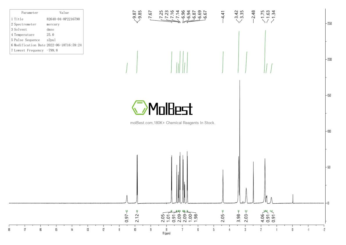 Spektrum pengujian sampel fisik (NMR) 82640-04-8