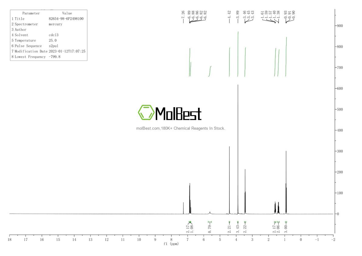 Physical sample testing spectrum (NMR) of 82654-98-6