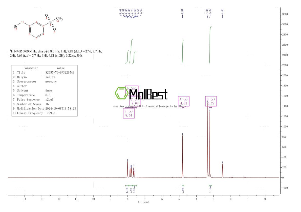 Spektrum pengujian sampel fisik (NMR) 82657-76-9
