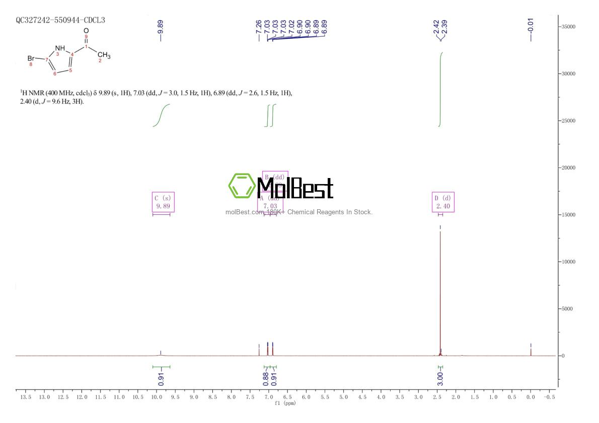 Spektrum pengujian sampel fisik (NMR) 82678-01-1