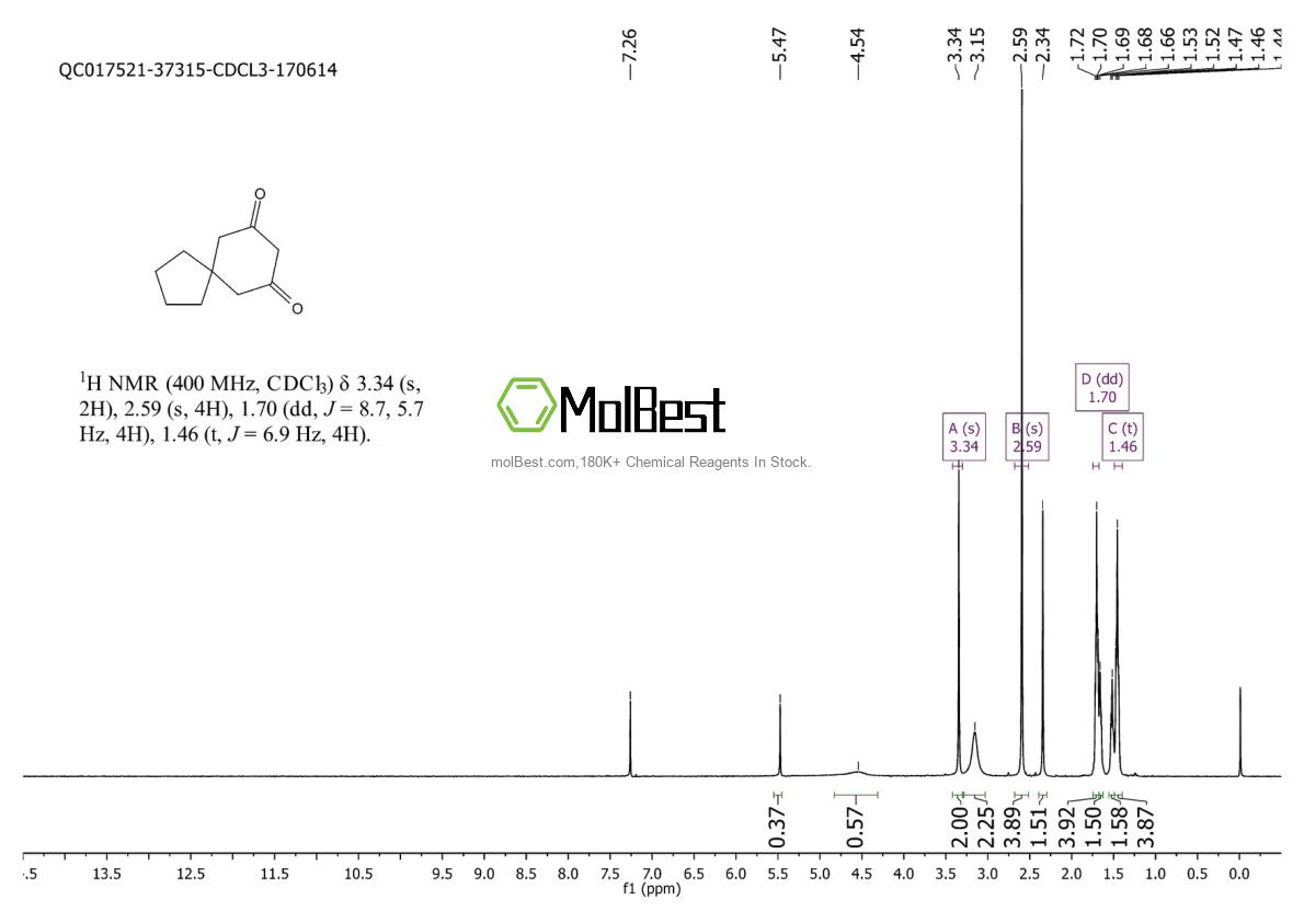 Espectro de teste de amostra física (NMR) de 82683-51-0