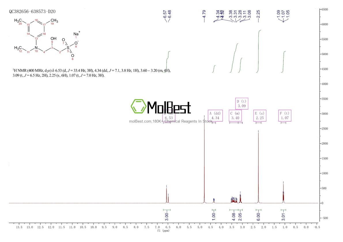 Spektrum pengujian sampel fisik (NMR) 82692-97-5