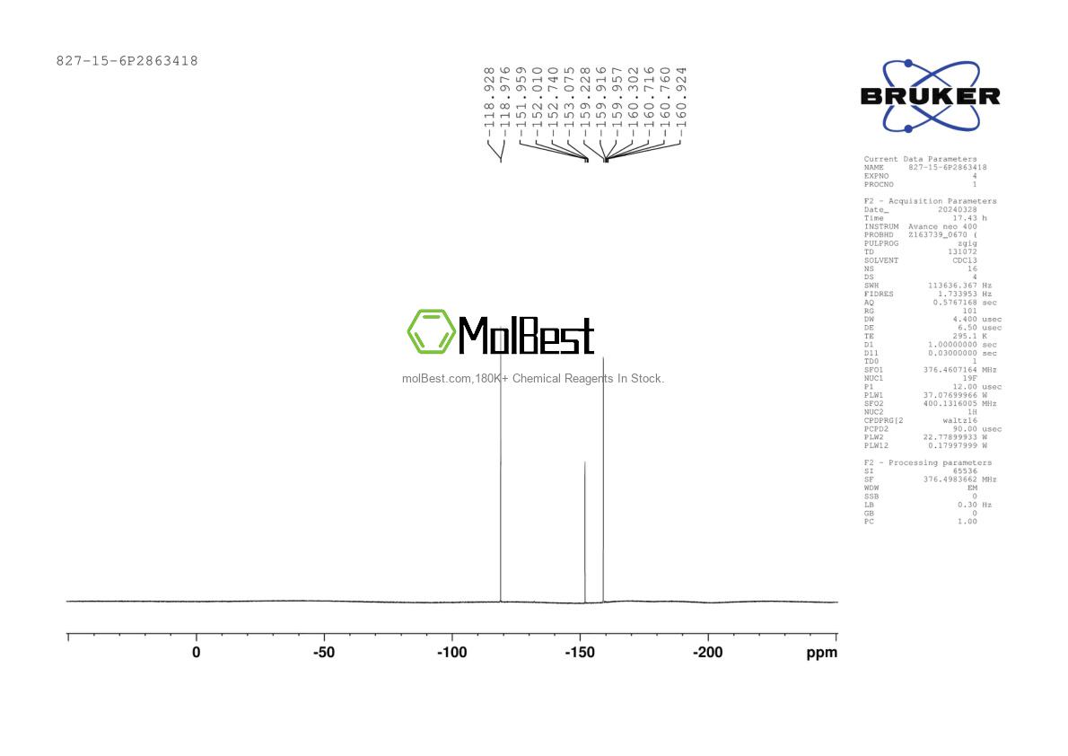 Physical sample testing spectrum (NMR) of 827-15-6
