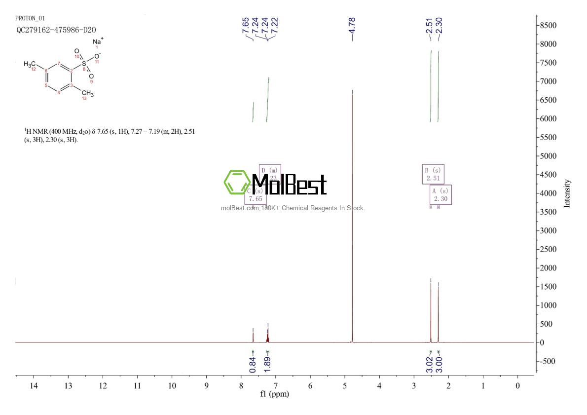 827-19-0 fiziksel numune test spektrumu (NMR)