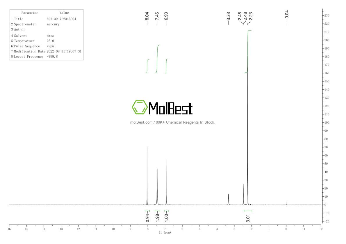 Physical sample testing spectrum (NMR) of 827-32-7