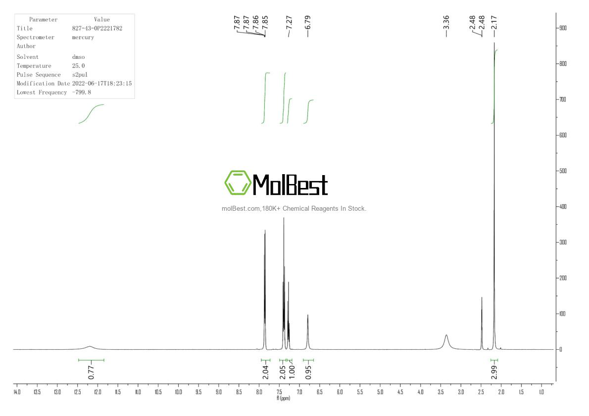 Physical sample testing spectrum (NMR) of 827-43-0